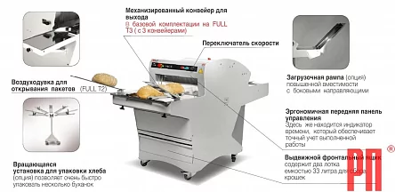 Хлеборез JAC FULL 520 T3 (миниатюра)