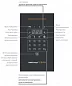 Пароконвектомат UNOX XEVC-1011-EZRM Пароконвектомат UNOX XEVC-1011-EZRM
