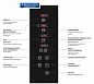 Пароконвектомат PIRON PF8910 Пароконвектомат PIRON PF8910