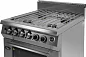Плита газовая Grill Master Ф4ПДГ/900 (50030)