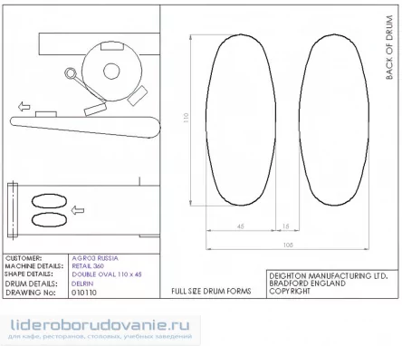 Диск формовочный DEIGHTON FORMATIC C/180 двойной 100Х55 мм овал Диск формовочный DEIGHTON FORMATIC C/180 двойной 100Х55 мм овал (миниатюра)