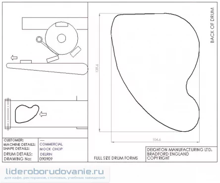 Диск формовочный DEIGHTON FORMATIC C/180 двойной 96Х60 мм отбивная (миниатюра)