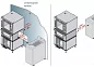 Печь подовая UNOX XEBDC-01EU-D Печь подовая UNOX XEBDC-01EU-D
