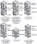 Печь подовая UNOX XEBDC-01EU-D Печь подовая UNOX XEBDC-01EU-D