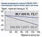 Термоконтейнер B.PRO BLT 620 KUF-F 569 262 Термоконтейнер B.PRO BLT 620 KUF-F 569 262