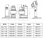 Тестомес SIGMA спиральный SAU-B 280 HD Тестомес SIGMA спиральный SAU-B 280 HD