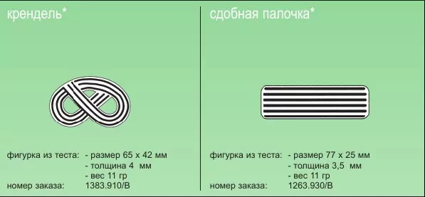 Крендель и сдобная палочка - вариант рисунка для валков типа В kalmeijer