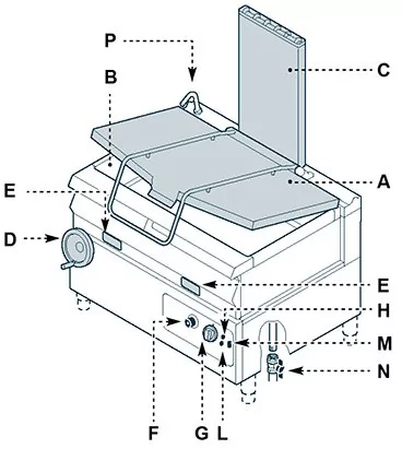Устройство сковород Angelo Po 191BR1G-191BR2G-291BR1G-291BR2G