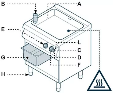 Устройство сковород 1G1BR3E, 0G1BR3E