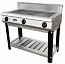 Вы смотрели Плита электрическая Grill Master Ф3ПЭ (24034о)