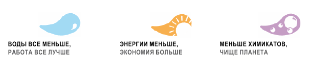 экономия