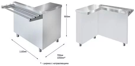 Итерма Модуль кассовый